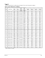 Preview for 35 page of McQuay WMC-B 145D Installation Manual