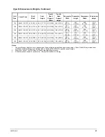 Preview for 37 page of McQuay WMC-B 145D Installation Manual