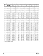 Preview for 38 page of McQuay WMC-B 145D Installation Manual