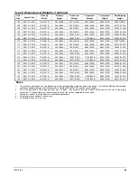 Preview for 39 page of McQuay WMC-B 145D Installation Manual