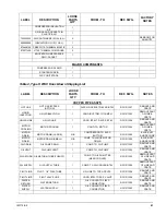 Preview for 41 page of McQuay WMC-B 145D Installation Manual