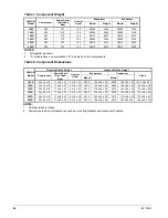 Preview for 46 page of McQuay WMC-B 145D Installation Manual