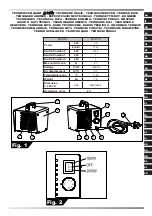 Preview for 2 page of MCS Master B 2 PTC User And Maintenance Book