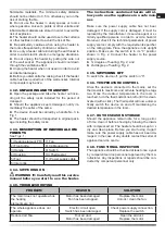 Preview for 4 page of MCS Master B 2 PTC User And Maintenance Book