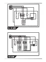 Preview for 65 page of MCS Master B 9 EPB User And Maintenance Book