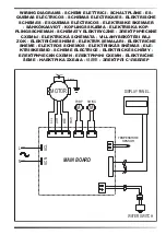 Preview for 15 page of MCS Master BC 180 User And Maintenance Book