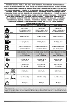 Preview for 3 page of MCS Master BV 471S Operational Manual