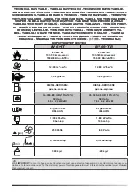 Preview for 4 page of MCS Master BV 471S Operational Manual