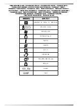 Preview for 3 page of MCS Master DH 721 User And Maintenance Book