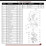 Preview for 7 page of MCS BOX DRIVE Manual