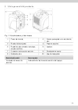 Preview for 39 page of MCS DHP 20 Instruction Manual