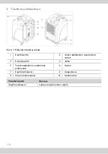 Предварительный просмотр 110 страницы MCS DHP 20 Instruction Manual