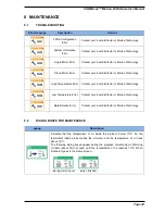 Preview for 43 page of Mcube CUBEscan BioCon-900S Operator'S Manual