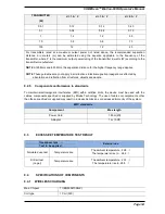 Preview for 54 page of Mcube CUBEscan BioCon-900S Operator'S Manual