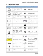 Preview for 59 page of Mcube CUBEscan BioCon-900S Operator'S Manual