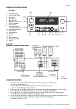 Preview for 2 page of McVoice AMP-400SI Owner'S Manual