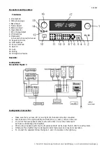 Preview for 6 page of McVoice AMP-400SI Owner'S Manual