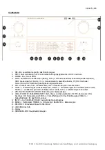 Preview for 2 page of McVoice AMP-510 Reference Manual