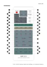 Preview for 4 page of McVoice AMP-510 Reference Manual