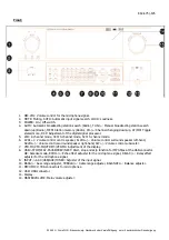 Preview for 8 page of McVoice AMP-510 Reference Manual