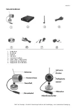 Предварительный просмотр 2 страницы McVoice MK-6 USB Reference Manual