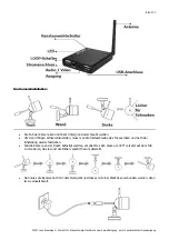 Предварительный просмотр 3 страницы McVoice MK-6 USB Reference Manual