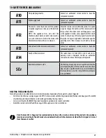 Предварительный просмотр 41 страницы MCZ BOXTHERM 70 PELLET Use And Installation  Manual