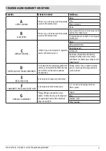 Preview for 11 page of MCZ CLUB AIR 10 M2 Installation Manual