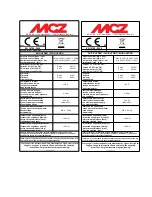 Предварительный просмотр 2 страницы MCZ CLUB HYDRO Use And Maintenance Manual