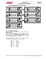 Предварительный просмотр 40 страницы MCZ CLUB HYDRO Use And Maintenance Manual