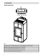 Preview for 4 page of MCZ DUO HYDRO-AIR Installation Manual