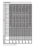 Preview for 9 page of MCZ DUO HYDRO-AIR Installation Manual