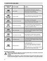 Preview for 36 page of MCZ DUO HYDRO-AIR Installation Manual