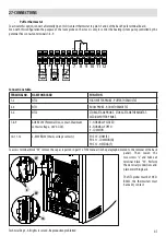 Preview for 41 page of MCZ EGO Hydromatic 12 M2 Installation Manual