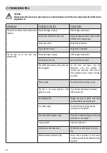 Preview for 56 page of MCZ EGO Hydromatic 12 M2 Installation Manual