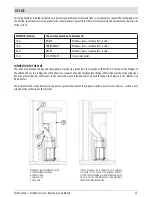 Preview for 15 page of MCZ Forma Wood 115 Installation Manual