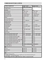 Preview for 30 page of MCZ Forma Wood 115 Installation Manual