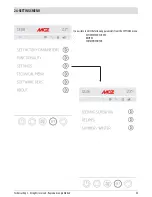 Preview for 81 page of MCZ LINEA Comfort Air Installation Manual