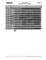 Предварительный просмотр 43 страницы MCZ PHILO COMFORT-AIR Use And Installation  Manual