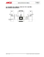 Предварительный просмотр 23 страницы MCZ Powerbox Compact-Link Installation And Use Manual