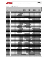 Предварительный просмотр 41 страницы MCZ Powerbox Compact-Link Installation And Use Manual