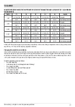 Preview for 21 page of MCZ RAAM COMFORT AIR 8 S1 Installation Manual