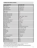 Preview for 21 page of MCZ VIVO 80 PELLET Installation Manual