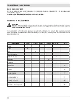 Preview for 68 page of MCZ VIVO 80 PELLET Installation Manual