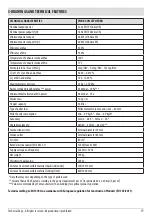 Preview for 21 page of MCZ Vivo 85 Hydro Installation Manual