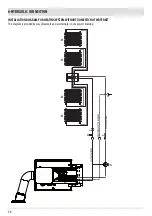 Preview for 40 page of MCZ Vivo 85 Hydro Installation Manual