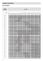 Preview for 54 page of MCZ Vivo 85 Hydro Installation Manual