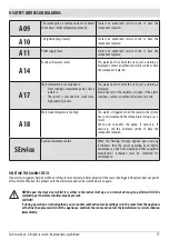 Preview for 59 page of MCZ Vivo 85 Hydro Installation Manual