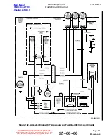 Preview for 49 page of MD Helicopters 369-500 Maintenance Instructions Manual