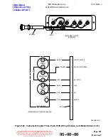 Preview for 61 page of MD Helicopters 369-500 Maintenance Instructions Manual